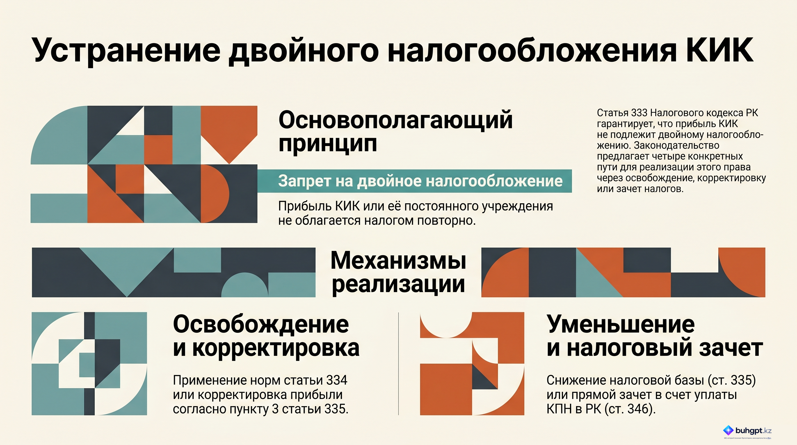 Инфографика — Статья 333 НК РК 2026 — Общие положения