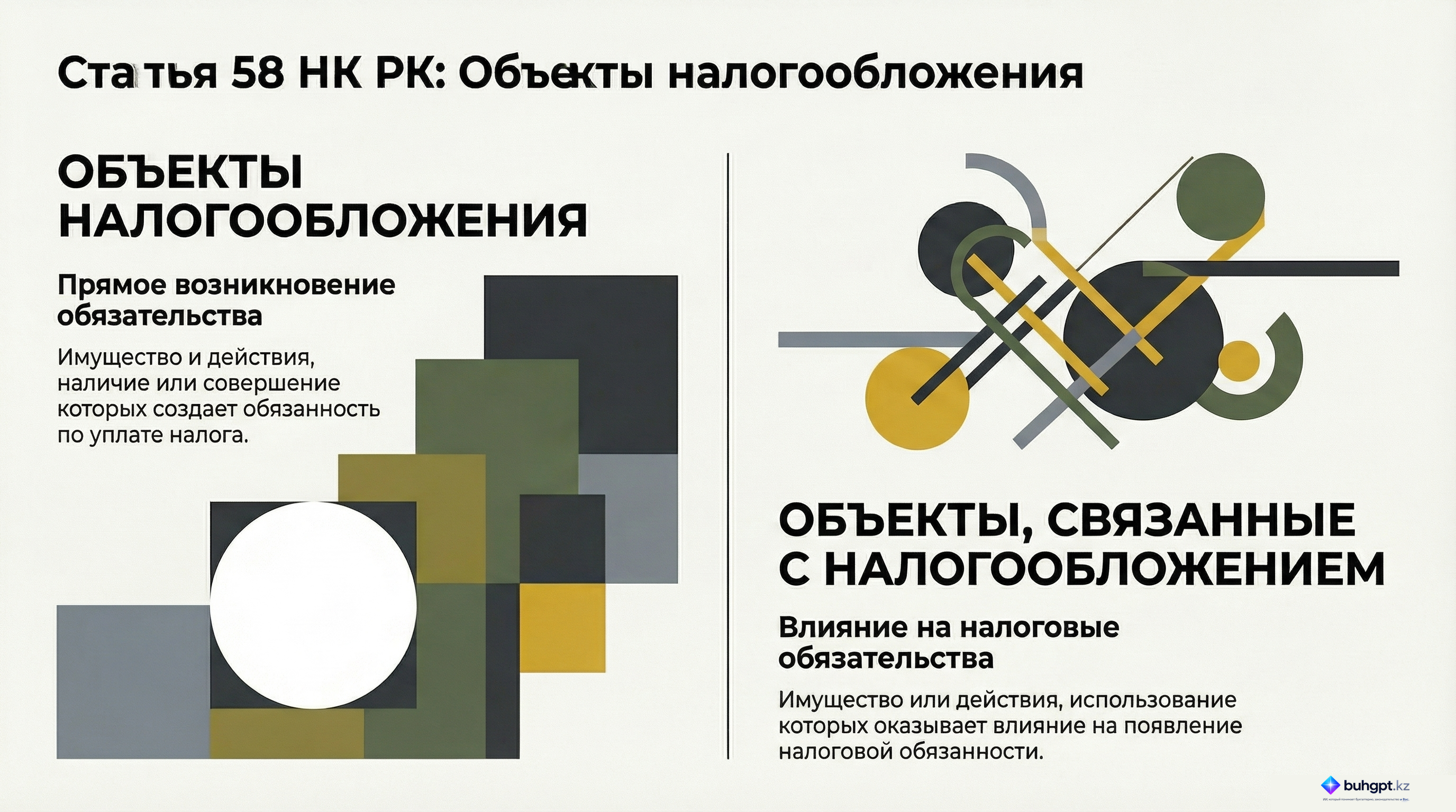 Инфографика — Статья 58 НК РК 2026 — Объекты налогообложения и (или) объект, связанный с налогообложением