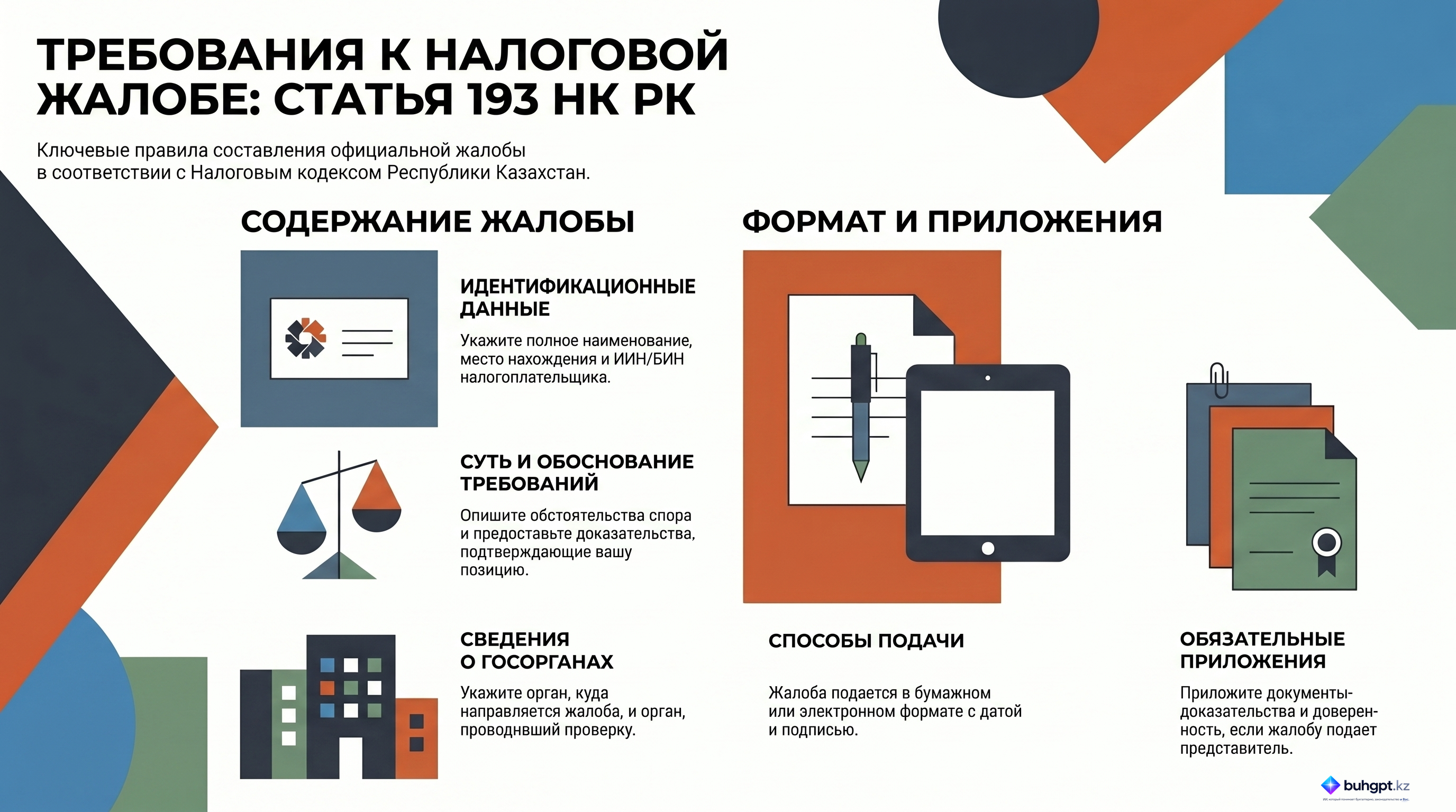 Инфографика — Статья 193 НК РК 2026 — Форма и содержание жалобы налогоплательщика (налогового агента)