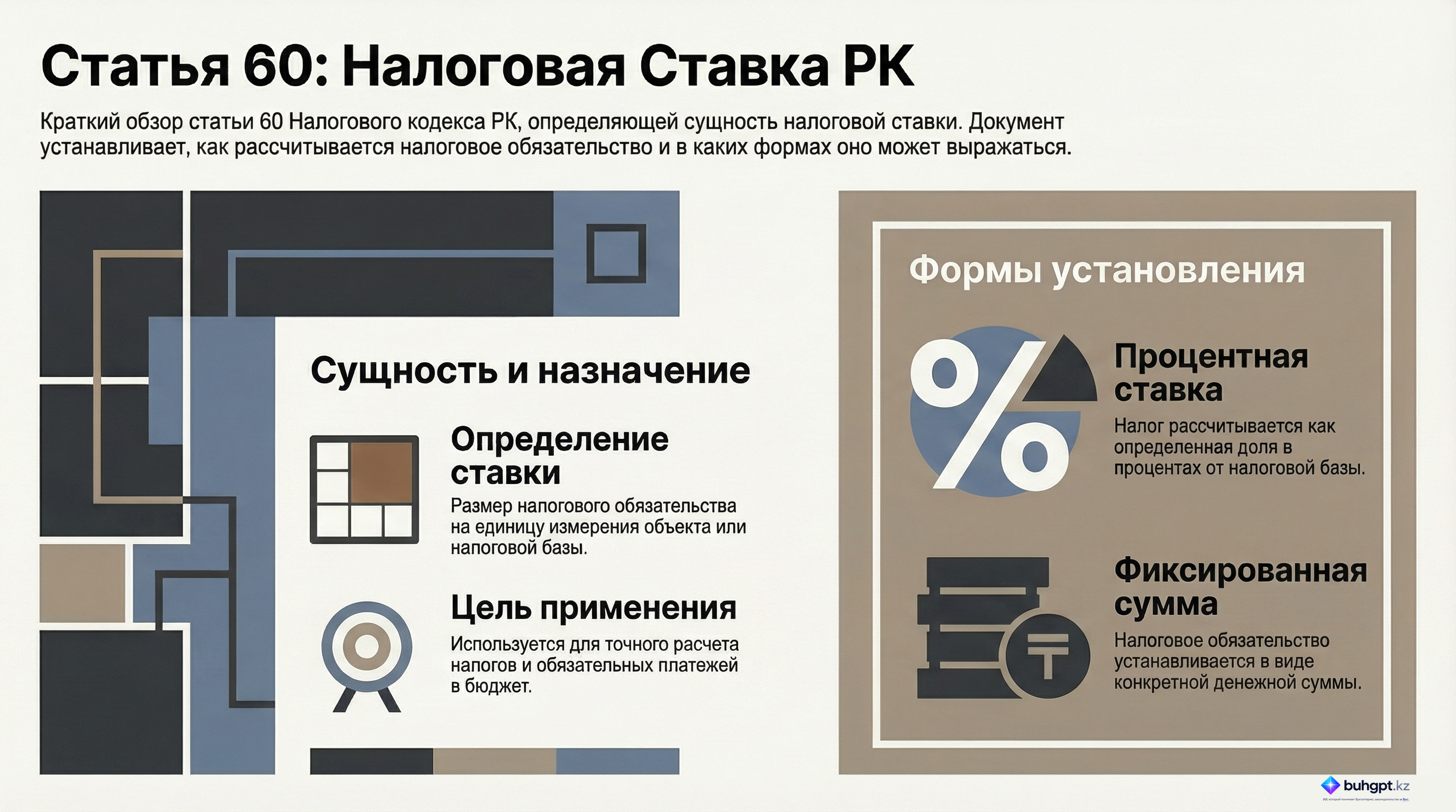 Инфографика — Статья 60 НК РК 2026 — Ставка налога