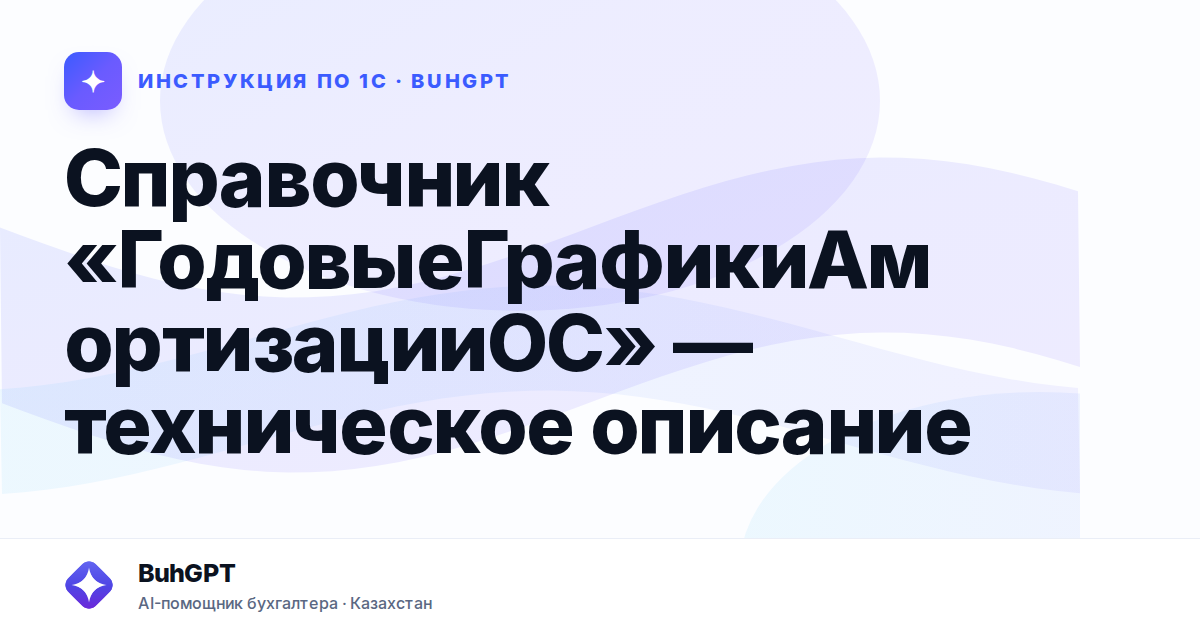 Справочник «ГодовыеГрафикиАмортизацииОС» — техническое описание